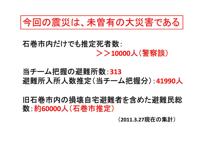 チームの概要12