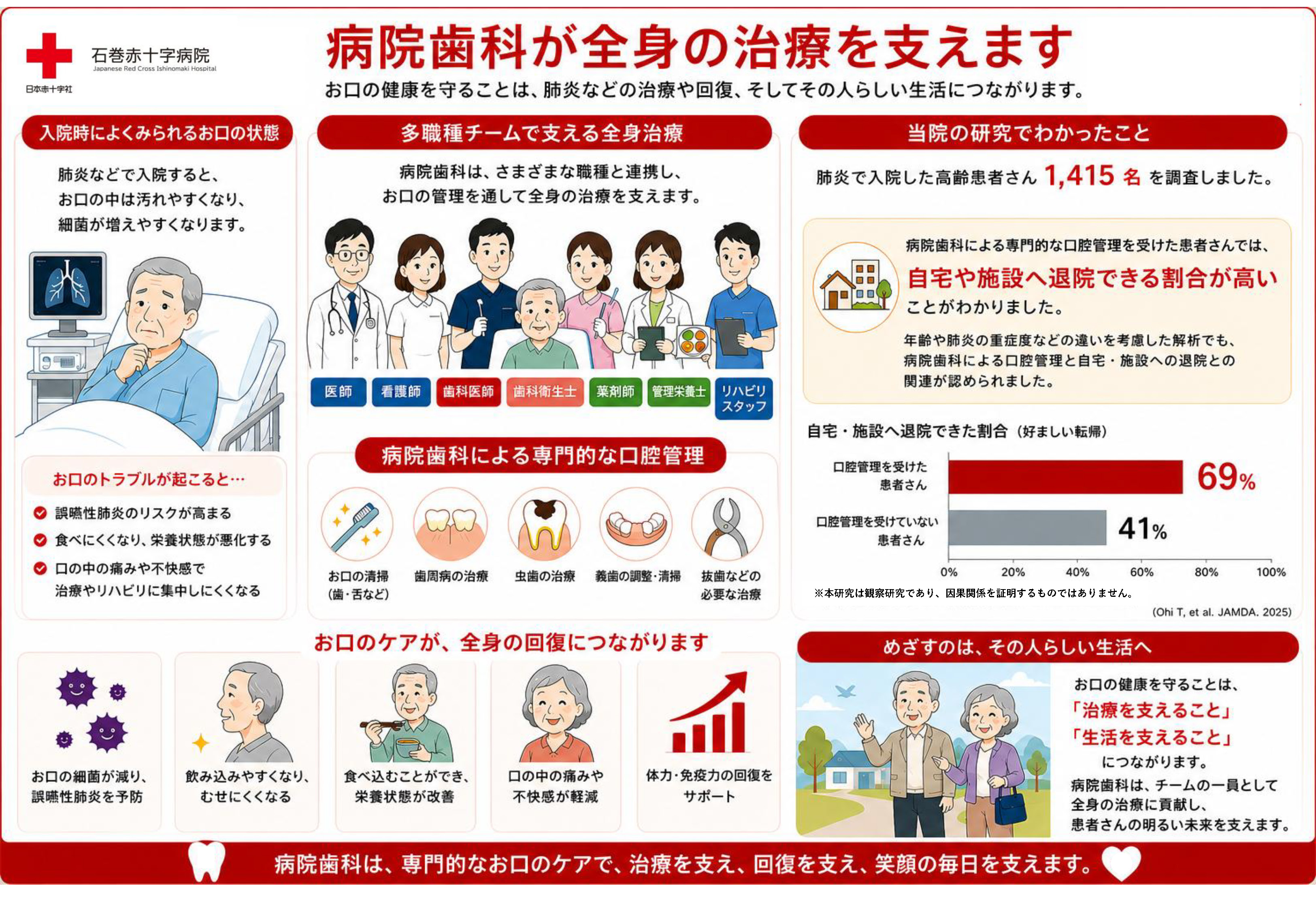 資料